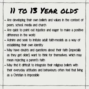 Spiritual Characteristics of 11 and 13 year Olds